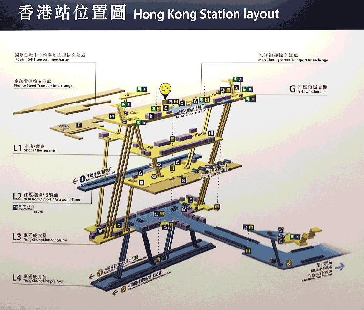 香港駅の構内図