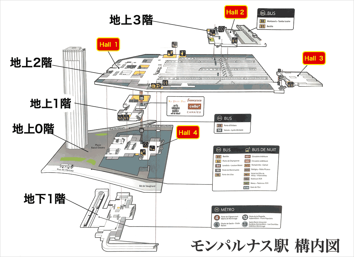 モンパルナス駅 構内マップ