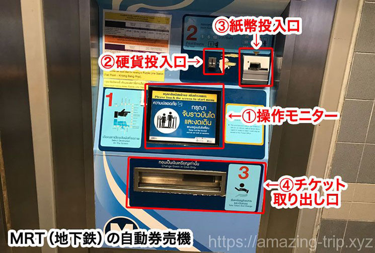 MRTの自動券売機