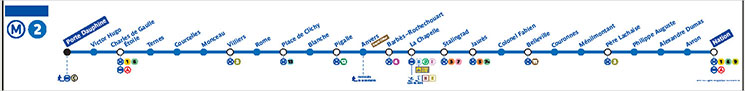 メトロ Line2