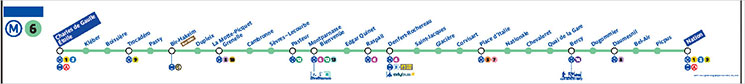 メトロ Line6