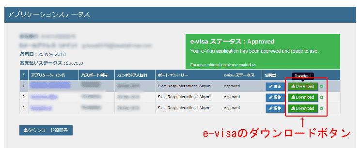 e-visaの再ダウンロードページ