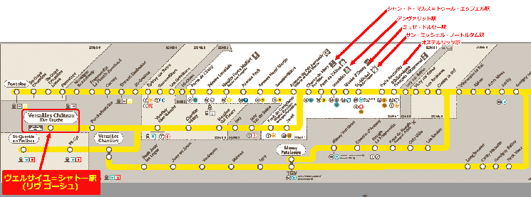 RER C線路線図