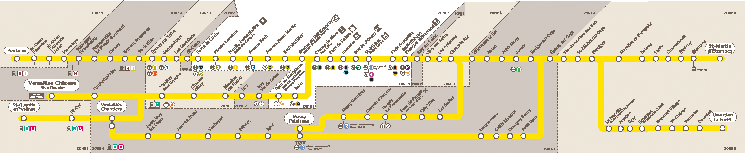 RER C線の路線図