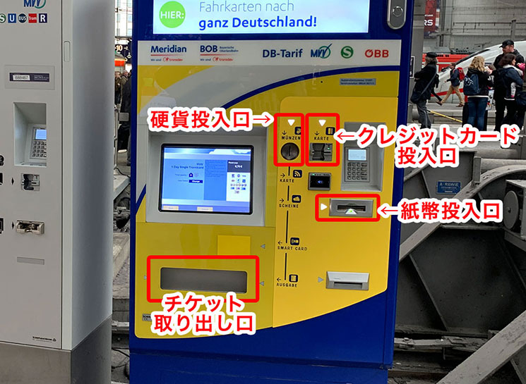黄色い自動券売機 各パーツの説明画像