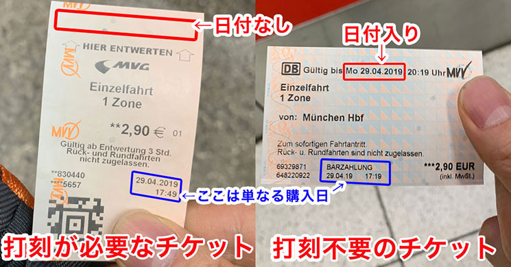 ミュンヘン交通機関 乗車チケットの比較