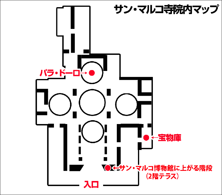 サン・マルコ寺院内マップ