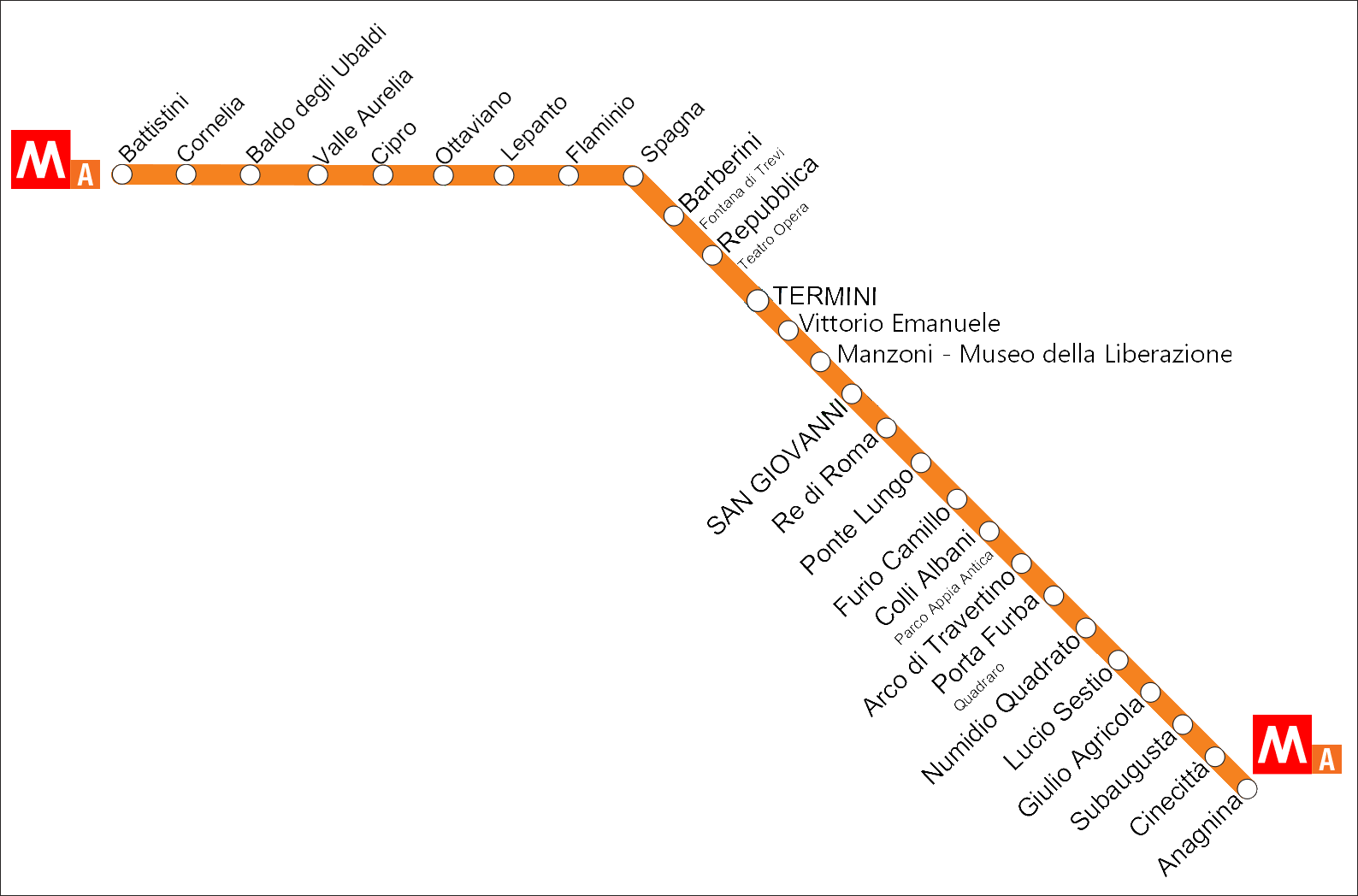 ローマ 地下鉄A線の路線図