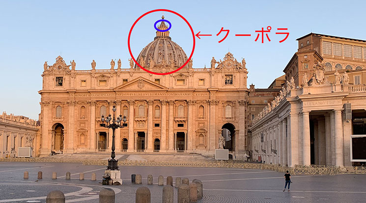 サン・ピエトロ大聖堂と広場の景観