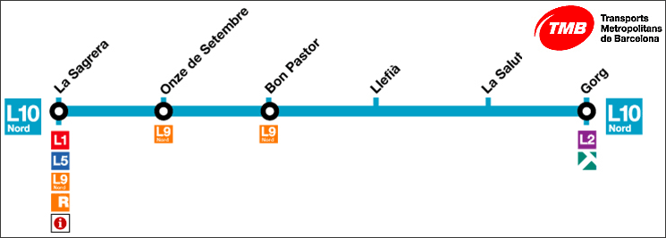 バルセロナ 地下鉄L10N線の路線図