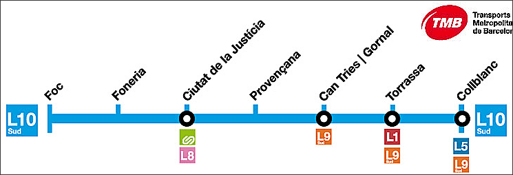 バルセロナ 地下鉄L10S線の路線図