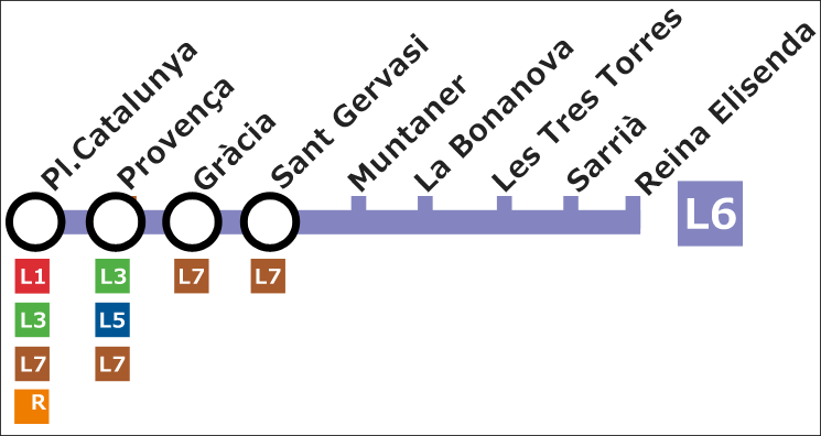 バルセロナ 地下鉄L6線の路線図