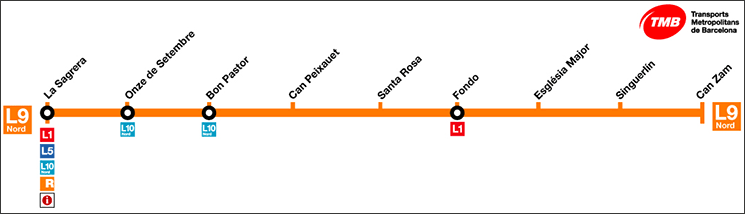 バルセロナ 地下鉄L9N線の路線図