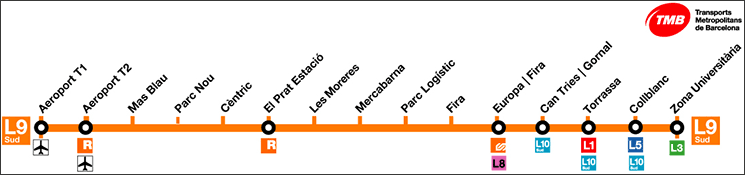 バルセロナ 地下鉄L9S線の路線図