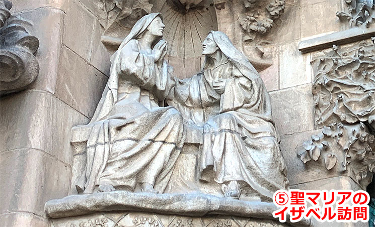 信仰の門の彫刻 聖マリアのイザベル訪問