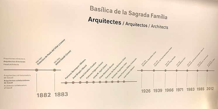 博物館 サグラダファミリアの歴代建築家名を記したパネル