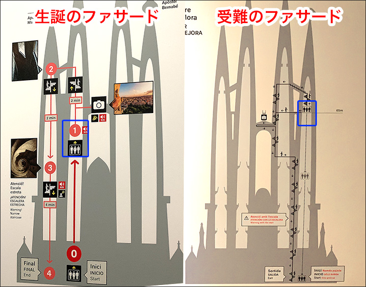 塔の順路の説明画像