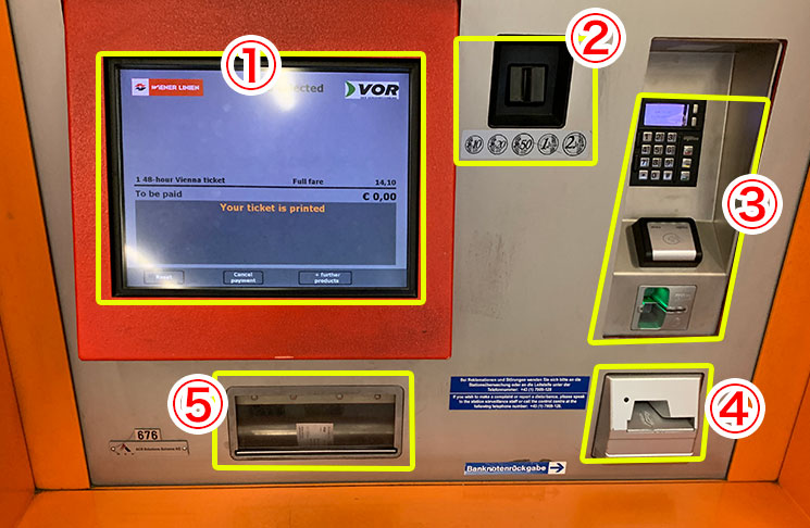 ウィーン 交通機関の自動券売機 各パーツの説明画像