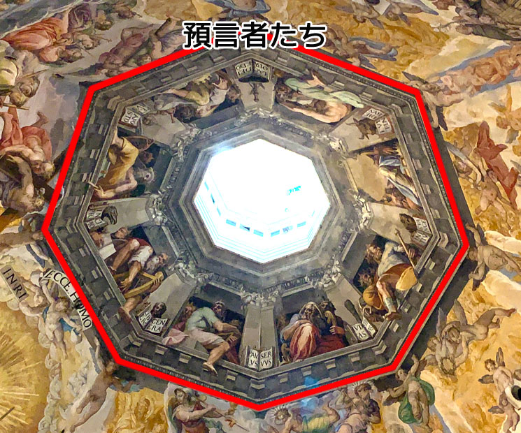 ドゥオーモの天井画 最後の審判の部分画像 - 預言者たち