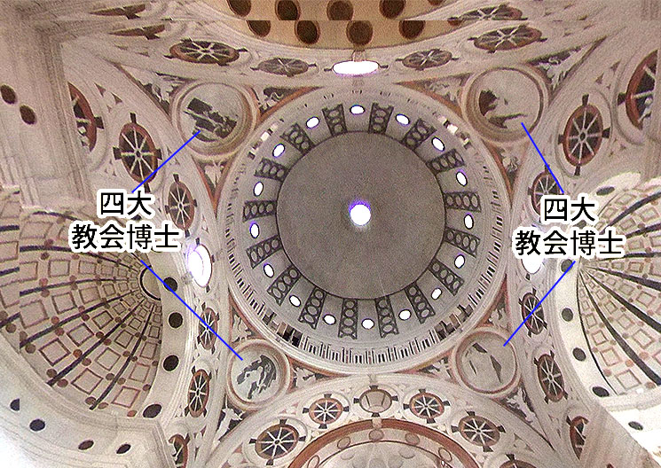 円蓋と天井の装飾