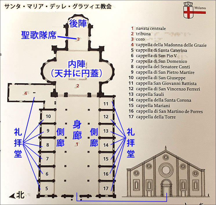 サンタ・マリア・デッレ・グラツィエ教会内マップ