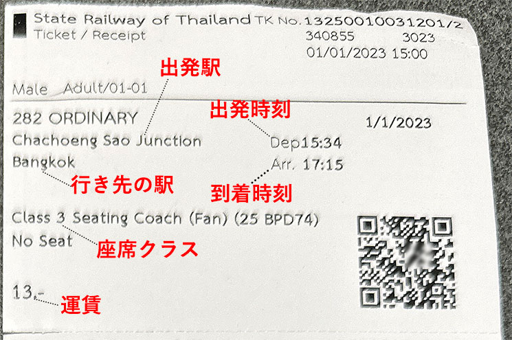 バンコク国鉄列車の乗車チケットの説明