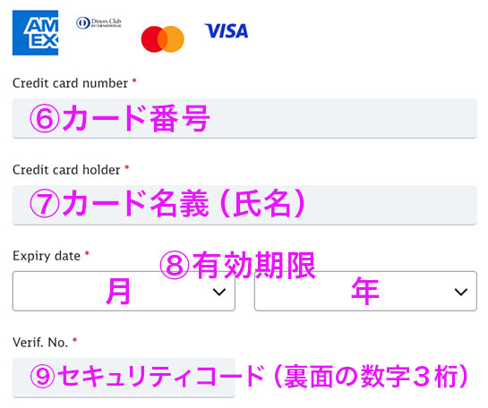 クレジットカード情報の入力項目