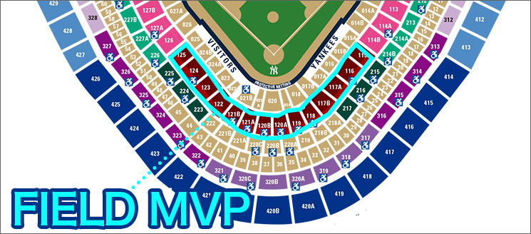ヤンキースタジアムの座席表 - バックネット裏と内野席「FIELD MVP」