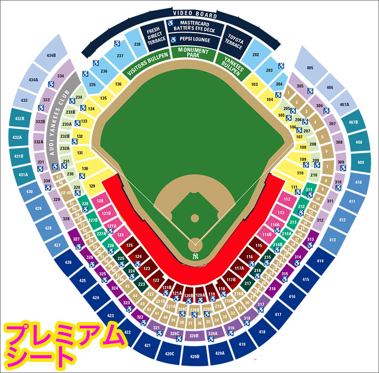 ヤンキースタジアムのシートマップ - 「Premium Seating（プレミアムシート）」の範囲