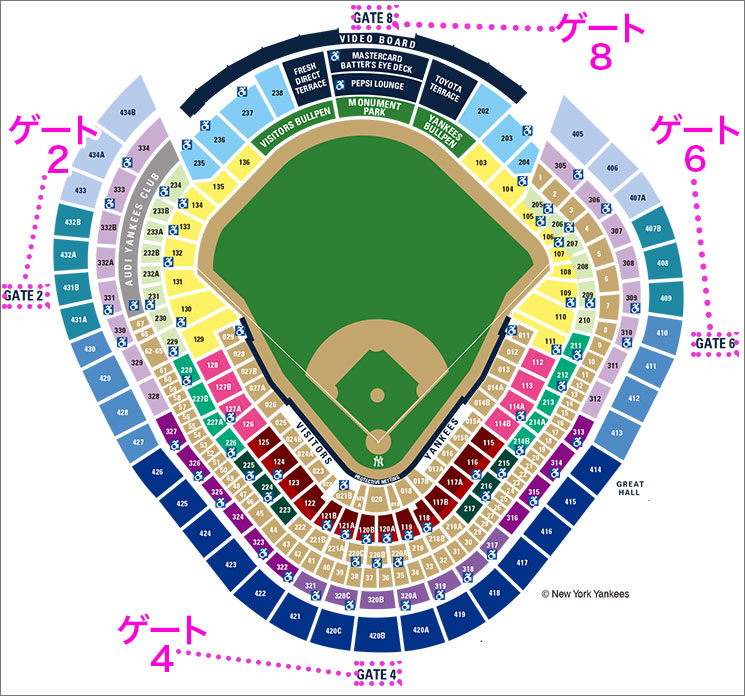 ヤンキースタジアム全体図 - 入場ゲートの位置説明