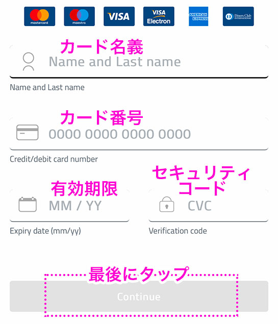 パンテオンの公式チケット販売サイト「MUSEI ITALIAN」- クレジットカード情報の入力項目