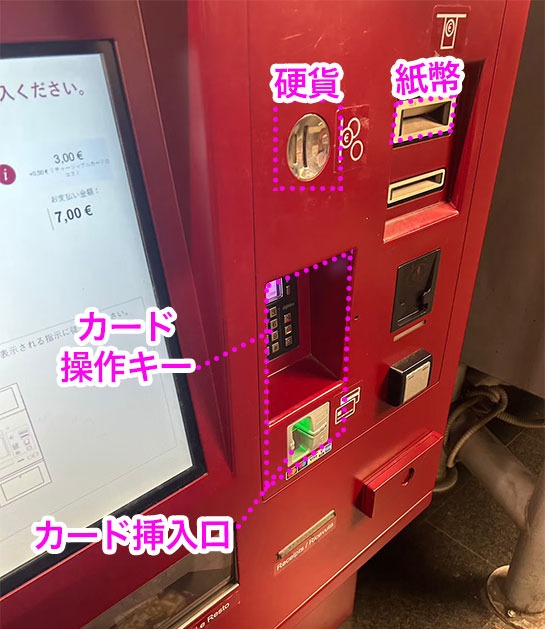 ローマ地下鉄のタッチパネル式自動券売機 - 操作説明 カードや紙幣、硬貨の挿入口