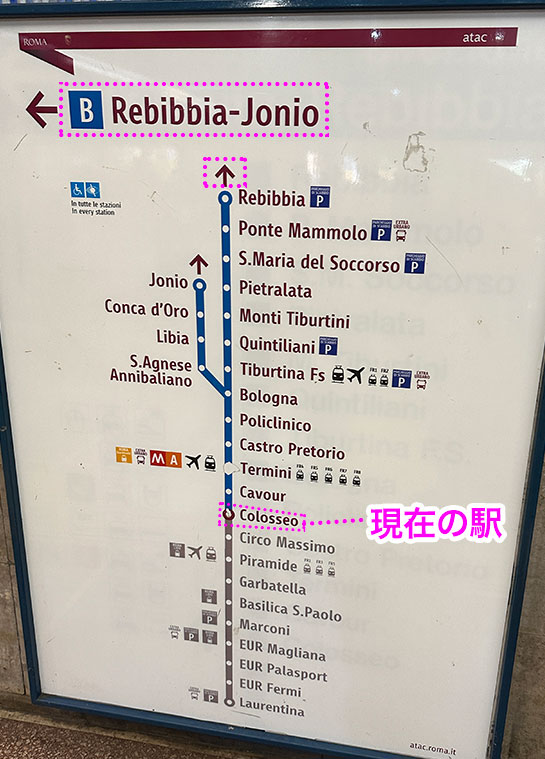 ローマ地下鉄 駅構内にある進行方向を示した路線図