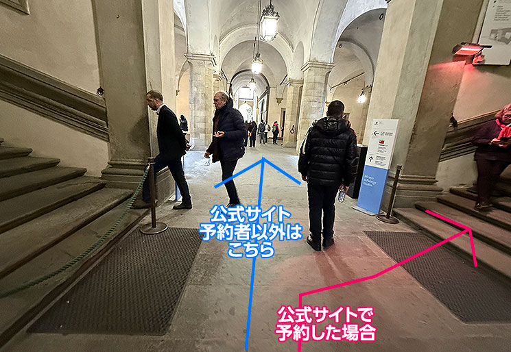 ヴェッキオ宮殿の入口