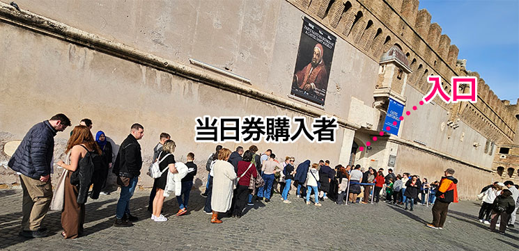 サンタンジェロ城 当日券購入者の行列