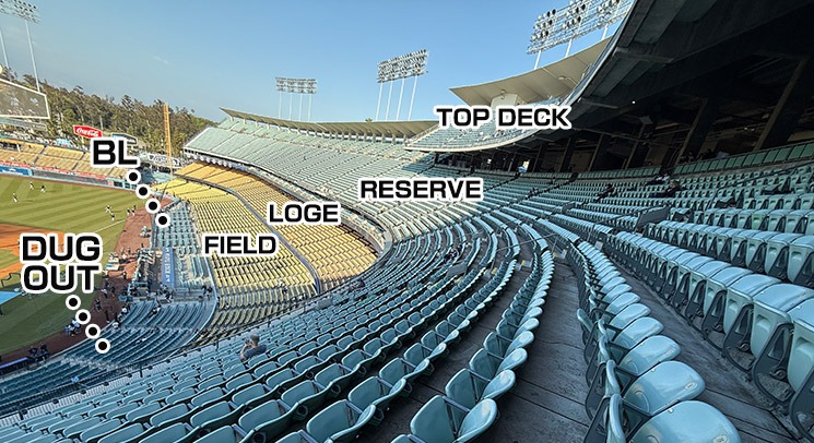 ドジャースタジアムの観客席