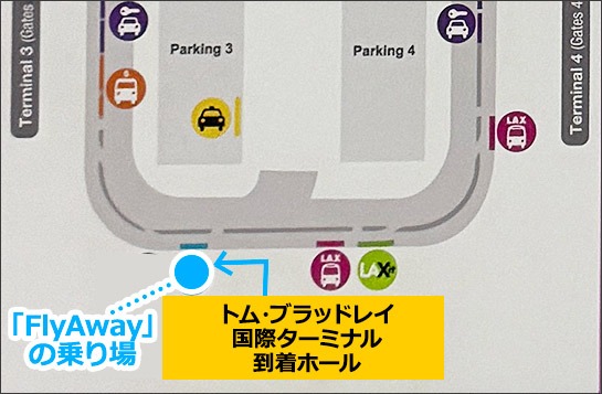 ロサンゼルス空港の中央ターミナル(カーブサイド)