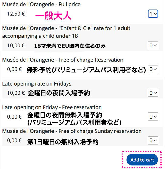 チケット枚数の選択項目