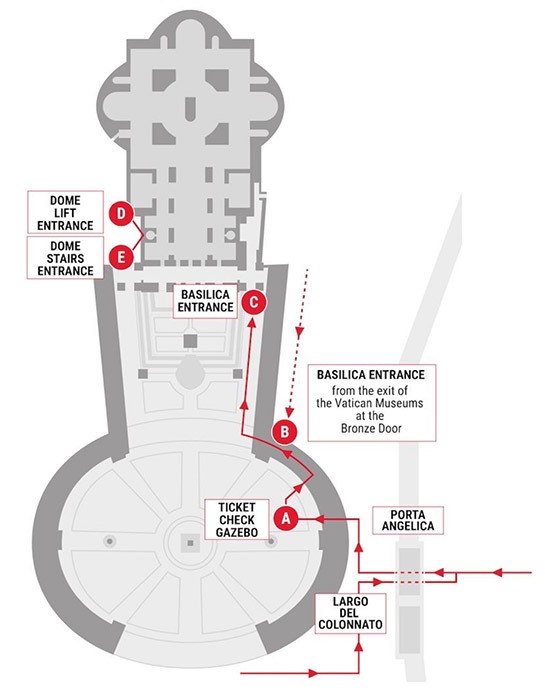 サン・ピエトロ大聖堂 優先入場ルート