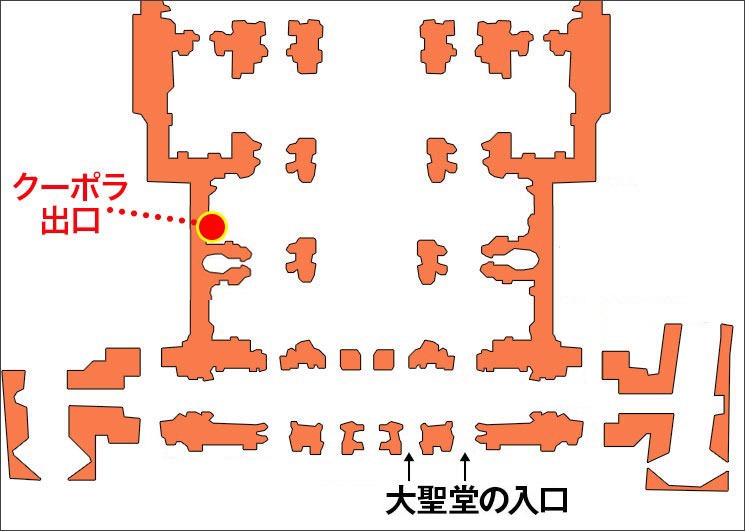 サン・ピエトロ大聖堂の見取り図 - クーポラの入口と出口を解説