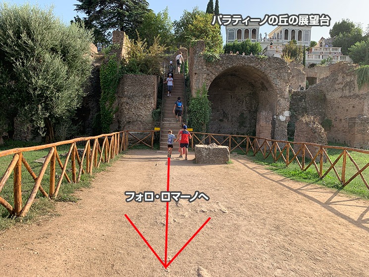 パラティーノの丘とフォロ・ロマーノの連絡通路