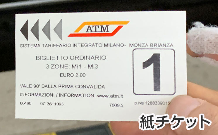 ミラノ交通機関の紙チケット