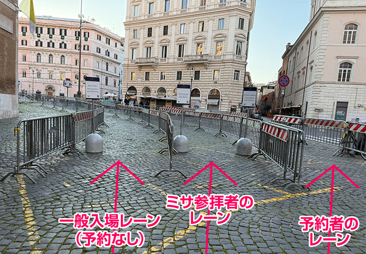 サンタ・マリア・マッジョーレ教会の入場レーン（一般入場・予約者・ミサ参列者）
