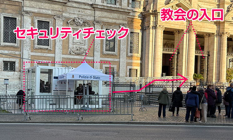 サンタ・マリア・マッジョーレ教会のセキュリティチェック用のテントと教会入口