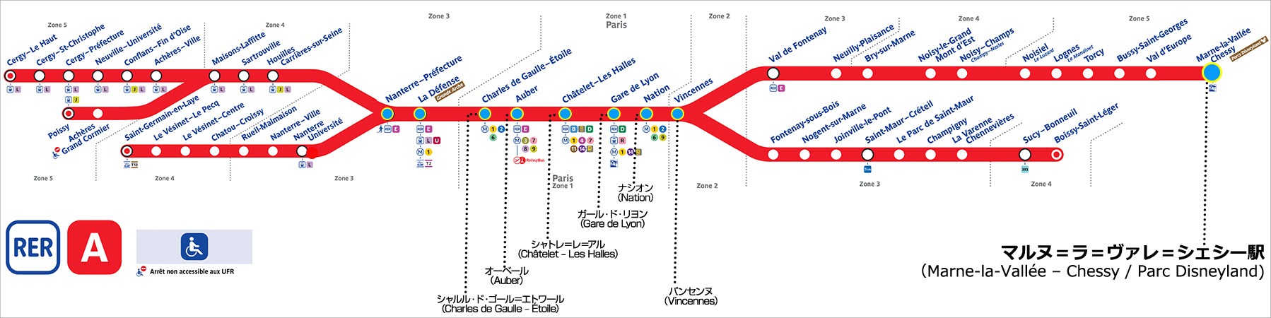 RER A線の路線図