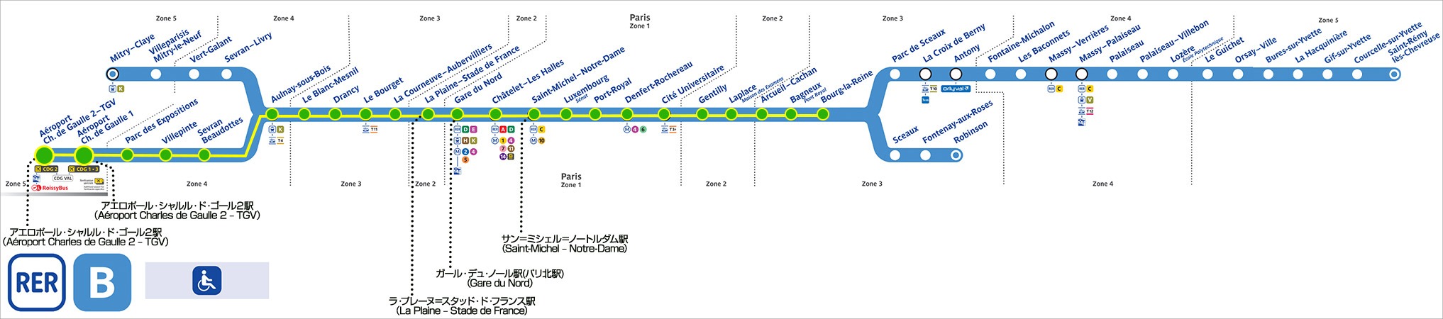 RER B線の路線図