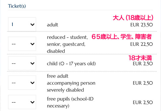 予約枚数の振り分け項目