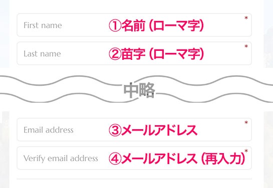 予約者情報の入力項目