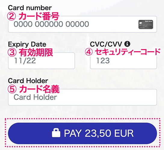 クレジットカード情報の入力項目
