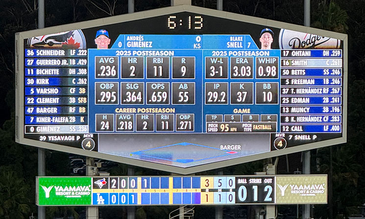 ドジャースタジアムのスコアボード - 4回裏に突入